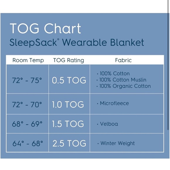 Halo® Sleepsack® Wearable Blanket, 100% Cotton, Lakeside - Picture 4 of 5